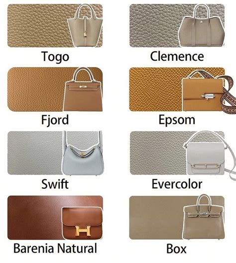 hermes box leather colors|epsom leather hermes vs togo.